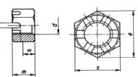 DIN 935 A2/A4